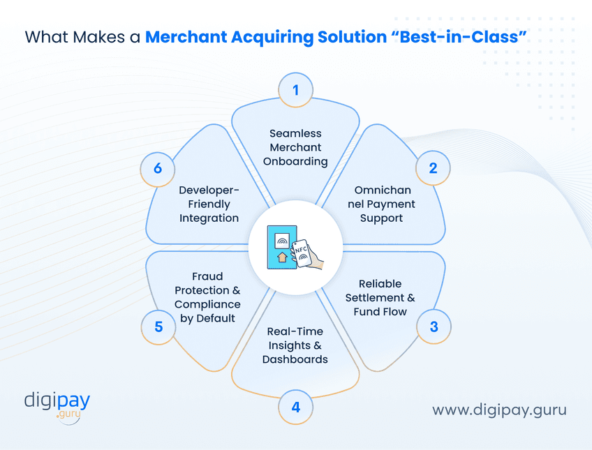 what-makes-a-merchant-acquiring-solution-best-in-class