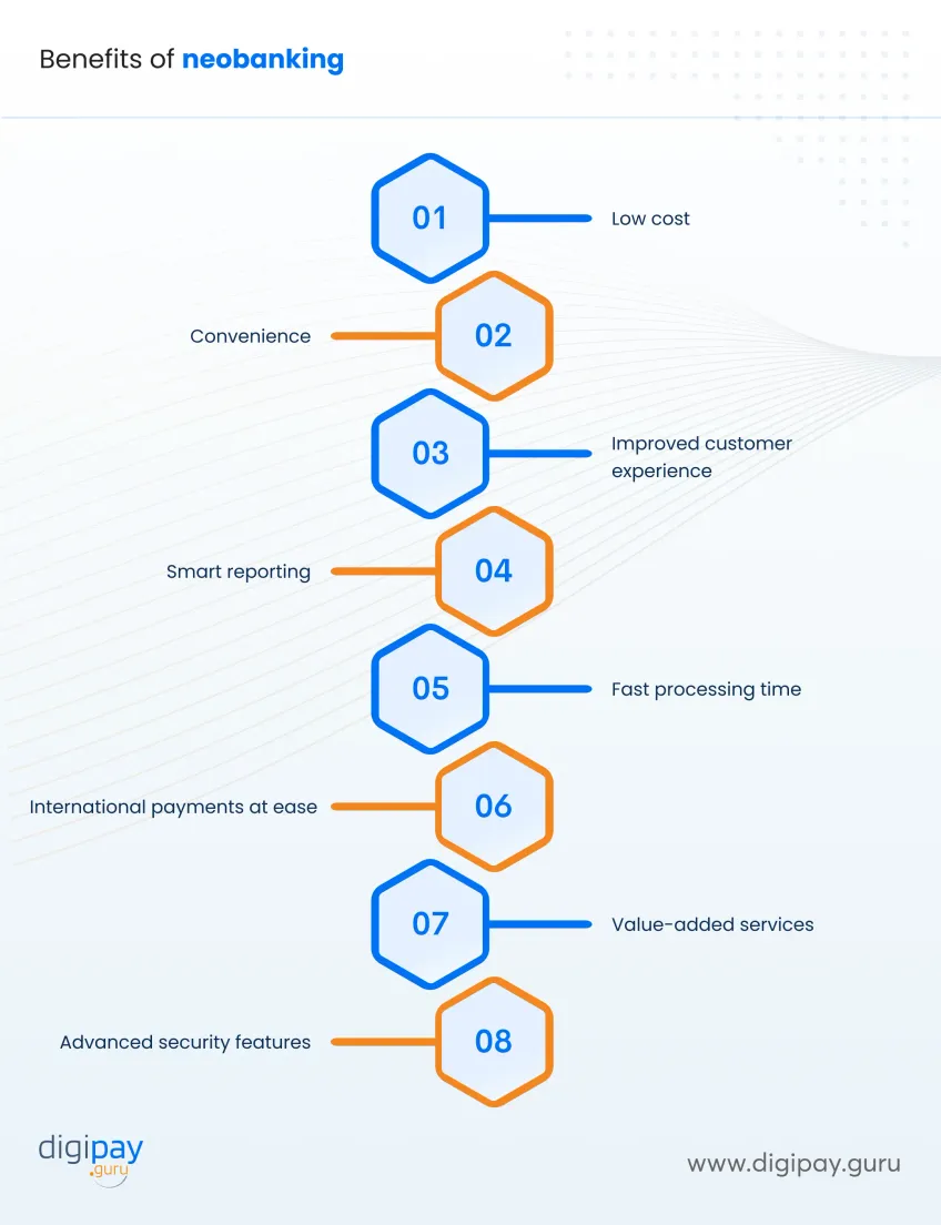 benefits-of-neobanking