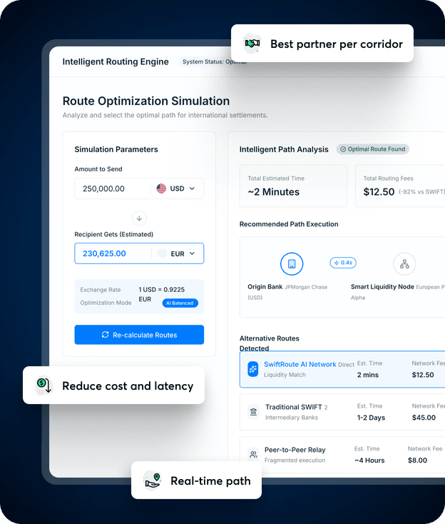 Intelligent Routing That Works While You Sleep