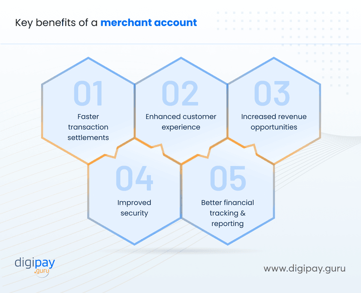 key-benefits-of-a-merchant-account