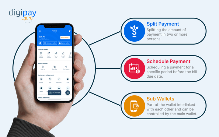 fintech-boom-in-latin-america-main