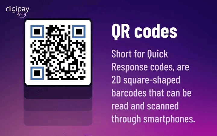 what-is-a-qr-code