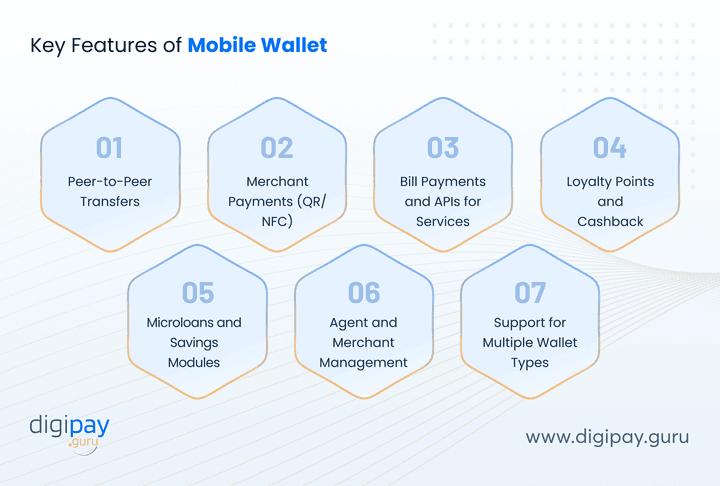 key-features-of-mobile-wallet