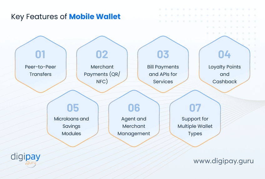 key-features-of-mobile-wallet