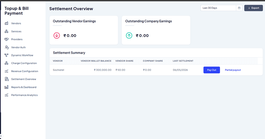 1-settlement-overview