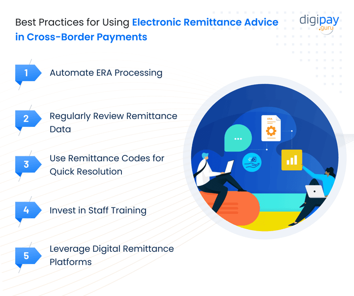 best-practices-for-using-electronic-remittance-advice-in-cross-border-payments