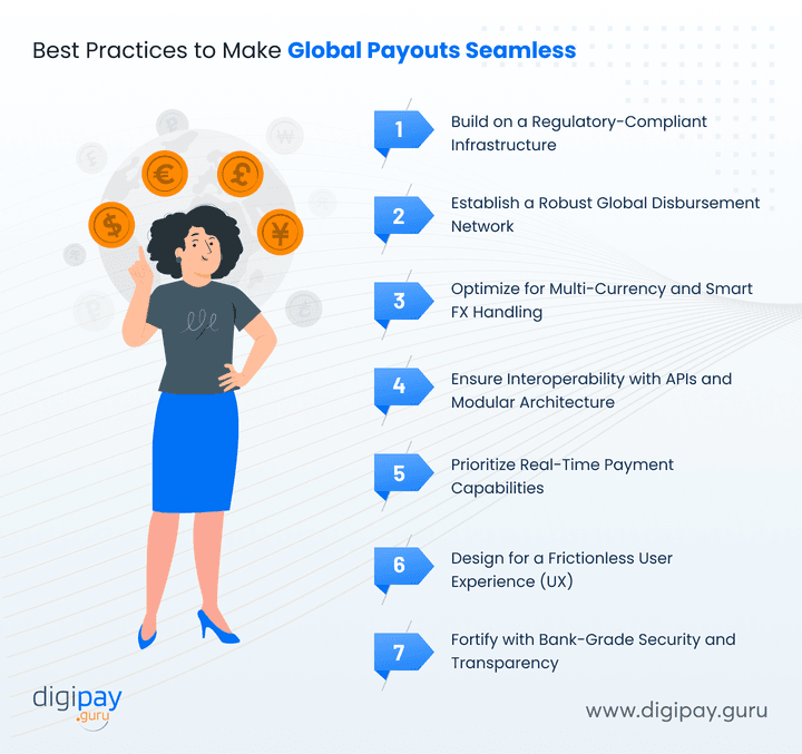 best-practices-to-make-global-payouts-seamless