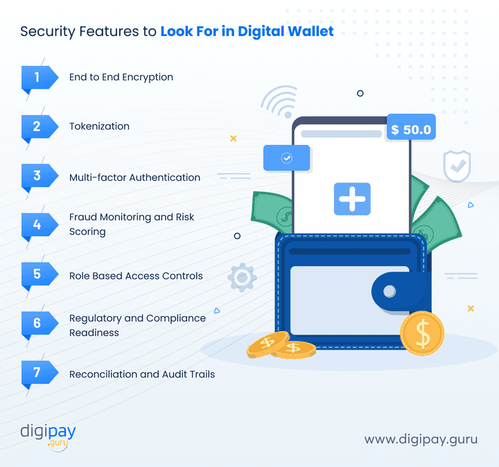 security-features-to-look-for-in-digital-wallet