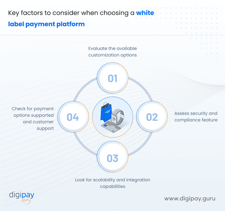 key-factors-to-consider-when-choosing-a-white-label-payment-system