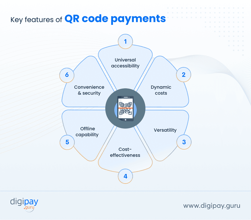 key-features-of-qr-payments