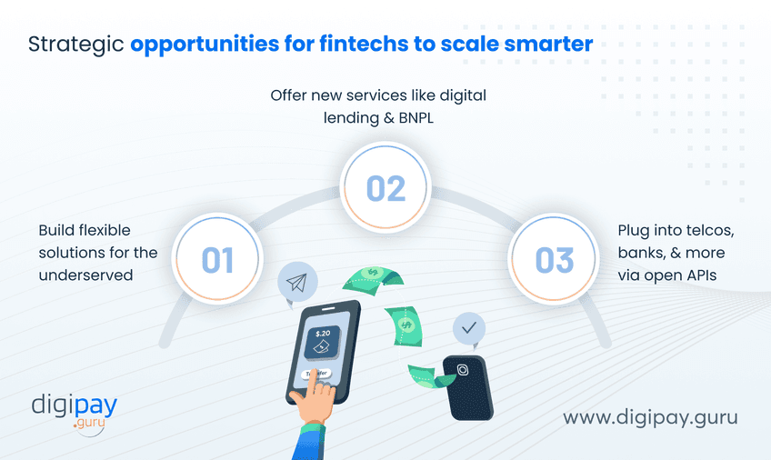 strategic-opportunities-for-fintechs-to-scale-smarter