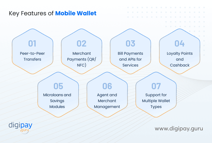 key-features-of-mobile-wallet
