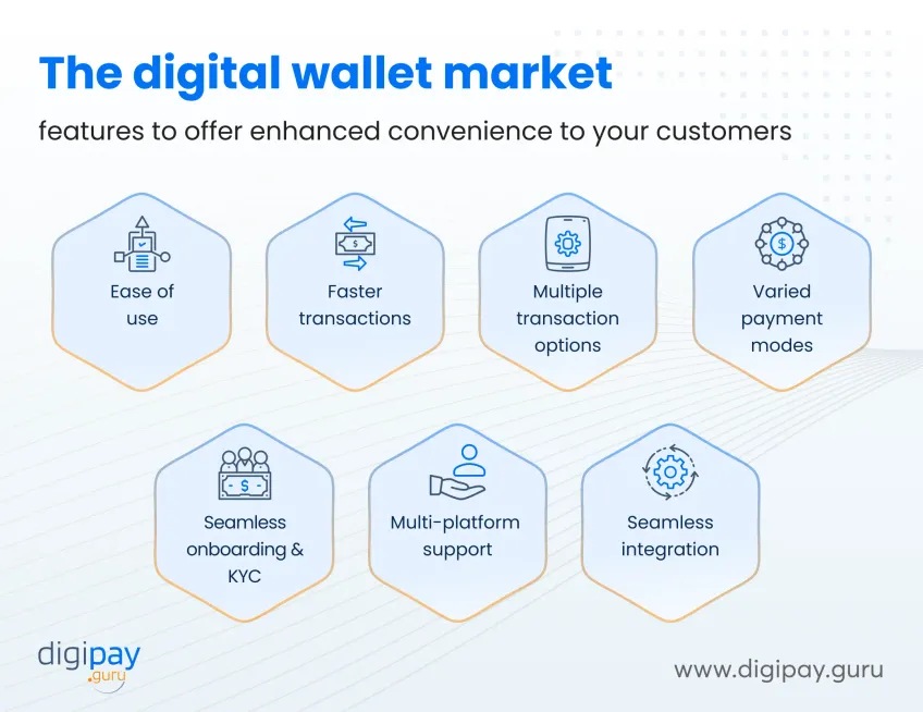 digital-wallet-features
