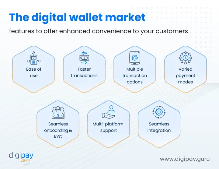 digital-wallet-features