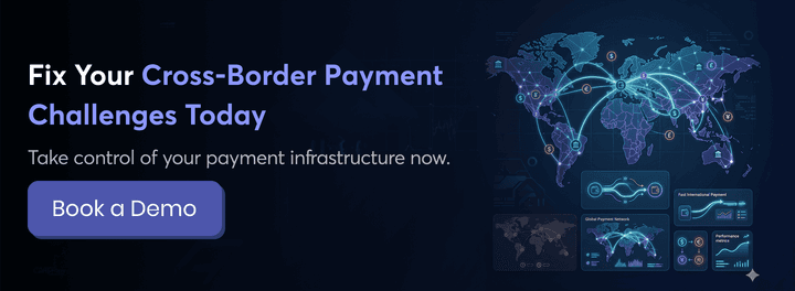 fix-your-cross-border-payment-challenges-today-cta