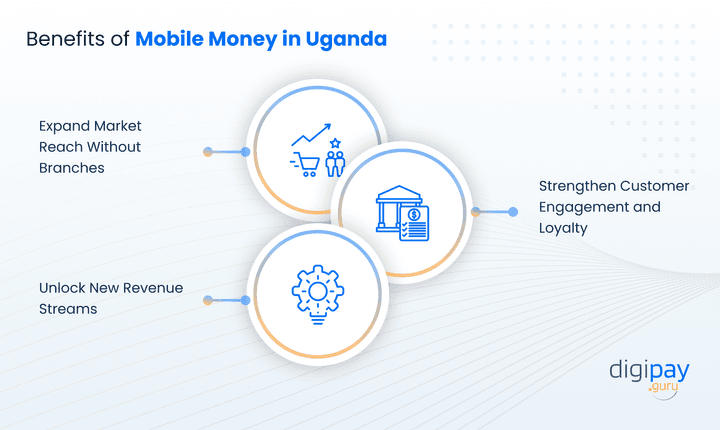 benefits-of-mobile-money-in-uganda