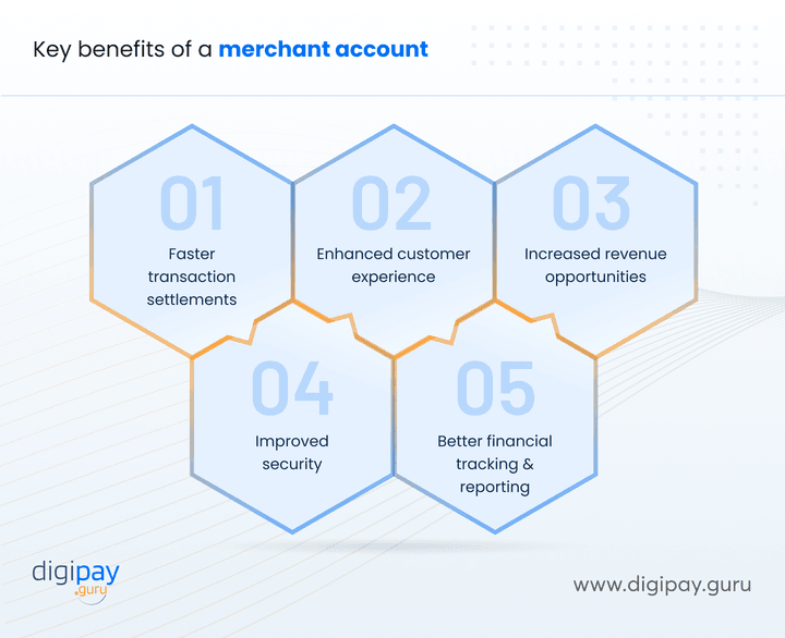 key-benefits-of-a-merchant-account