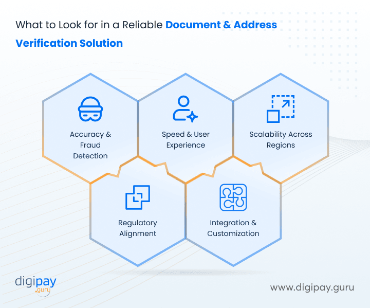 what-to-look-for-in-a-reliable-document-and-address-verification-solution