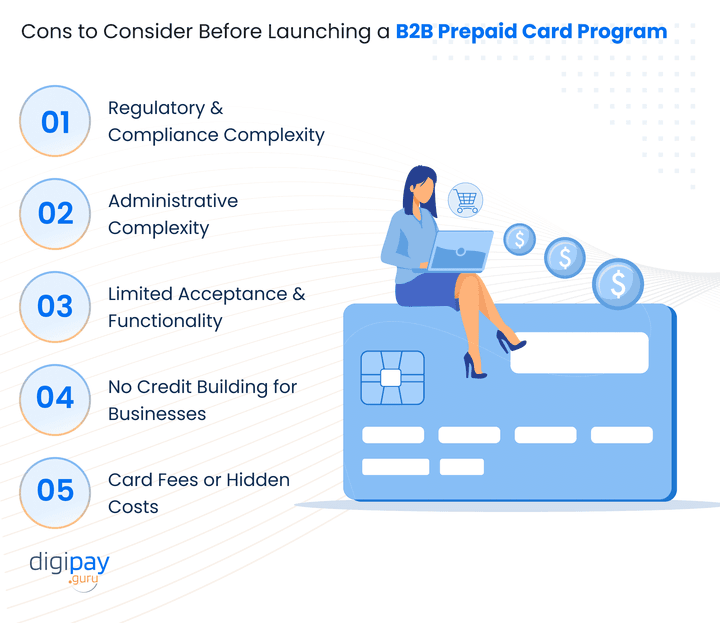 cons-to-consider-before-launching-a-b2b-prepaid-card-program
