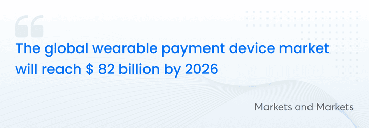 markets-and-markets-quote