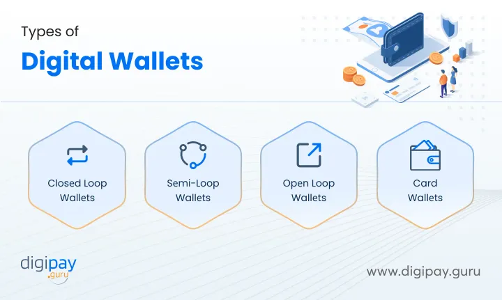 types of digital wallets digipay guru