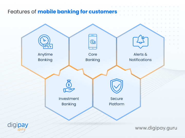 features-of-mobile-banking-for-customers