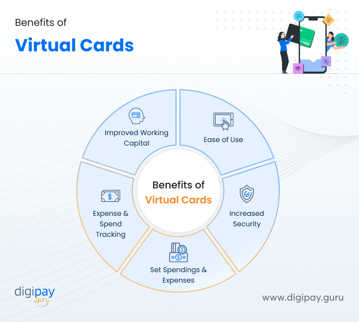 benefit-of-virtual-cards